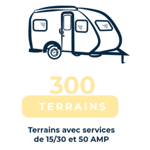 300 TERRAINS